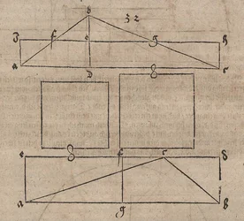 Area-Preserving Transformation of a Triangle into a Rectangle